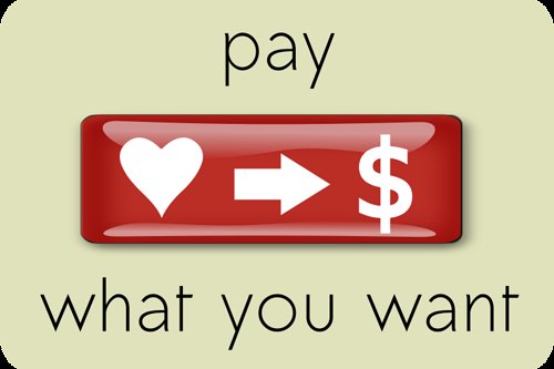 Pay What You Want sign