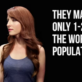 redheads in the population