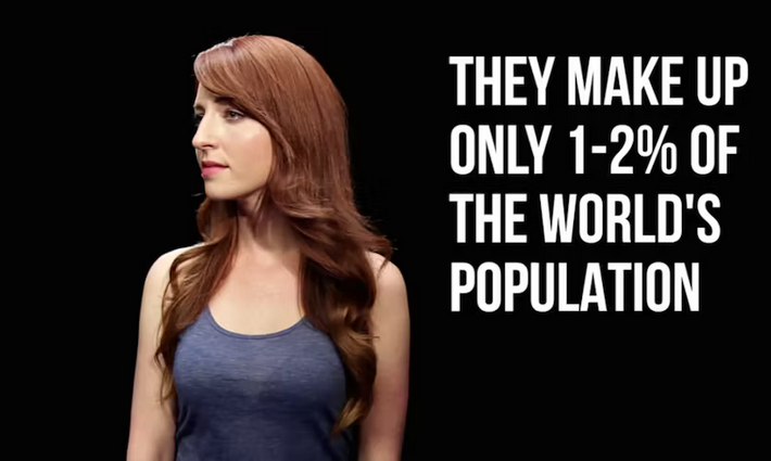 redheads in the population